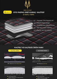 Peugeot 308 2009-2016 Coupe 360 ​​degree in-car mat for vehicle car